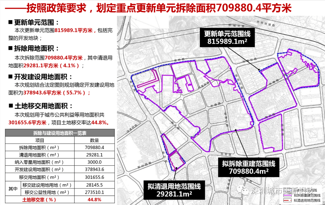 富县数据与政务服务局最新发展规划深度探讨