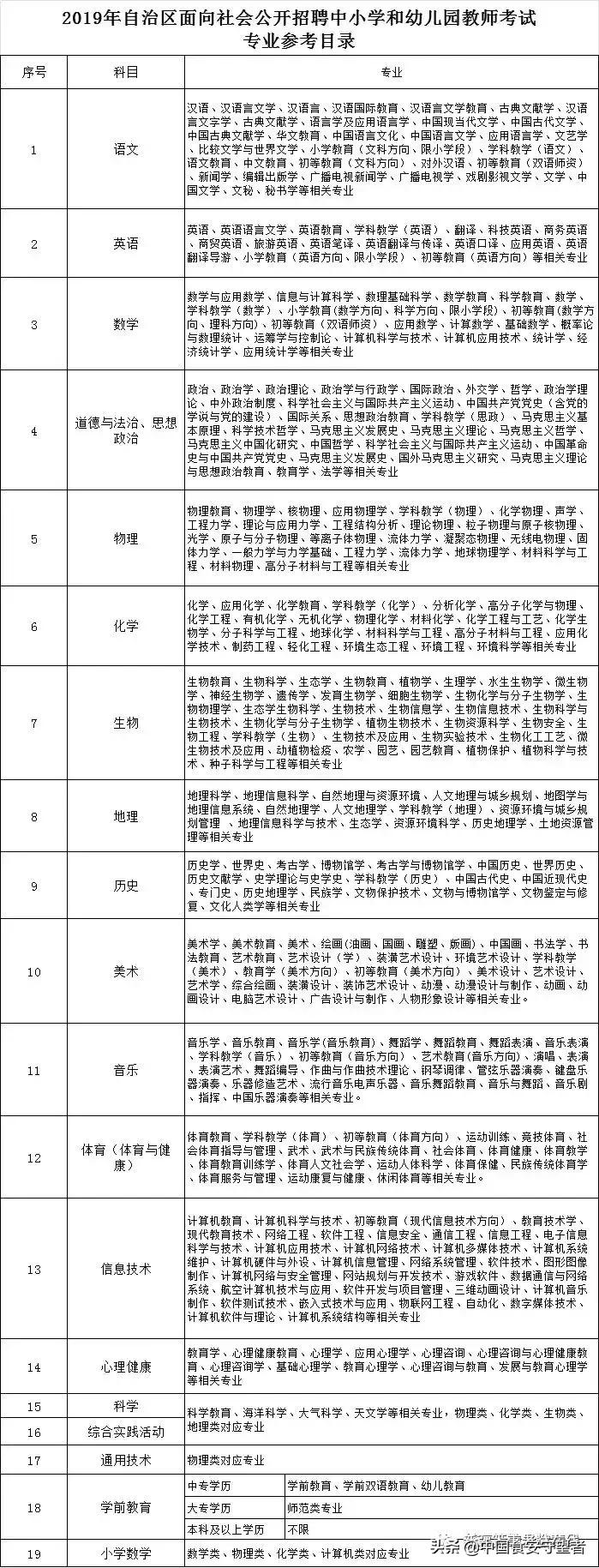 2024年12月7日 第7页