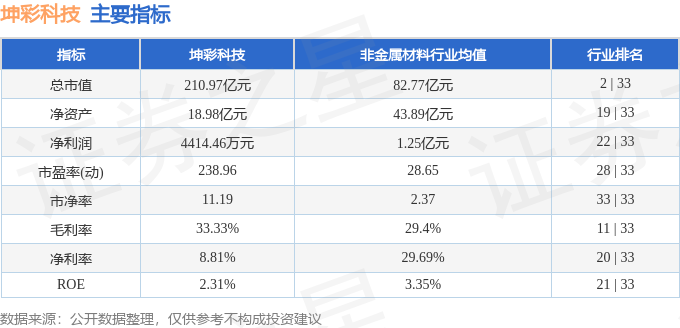 2024年新澳天天开彩最新资料,科学解析评估_网页版47.760