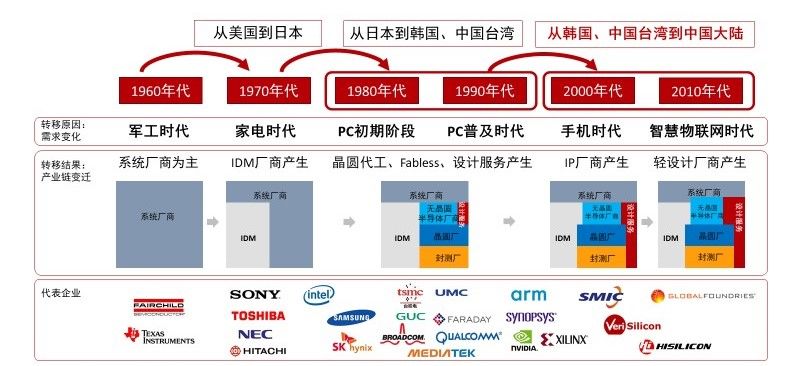 2024年12月8日 第77页