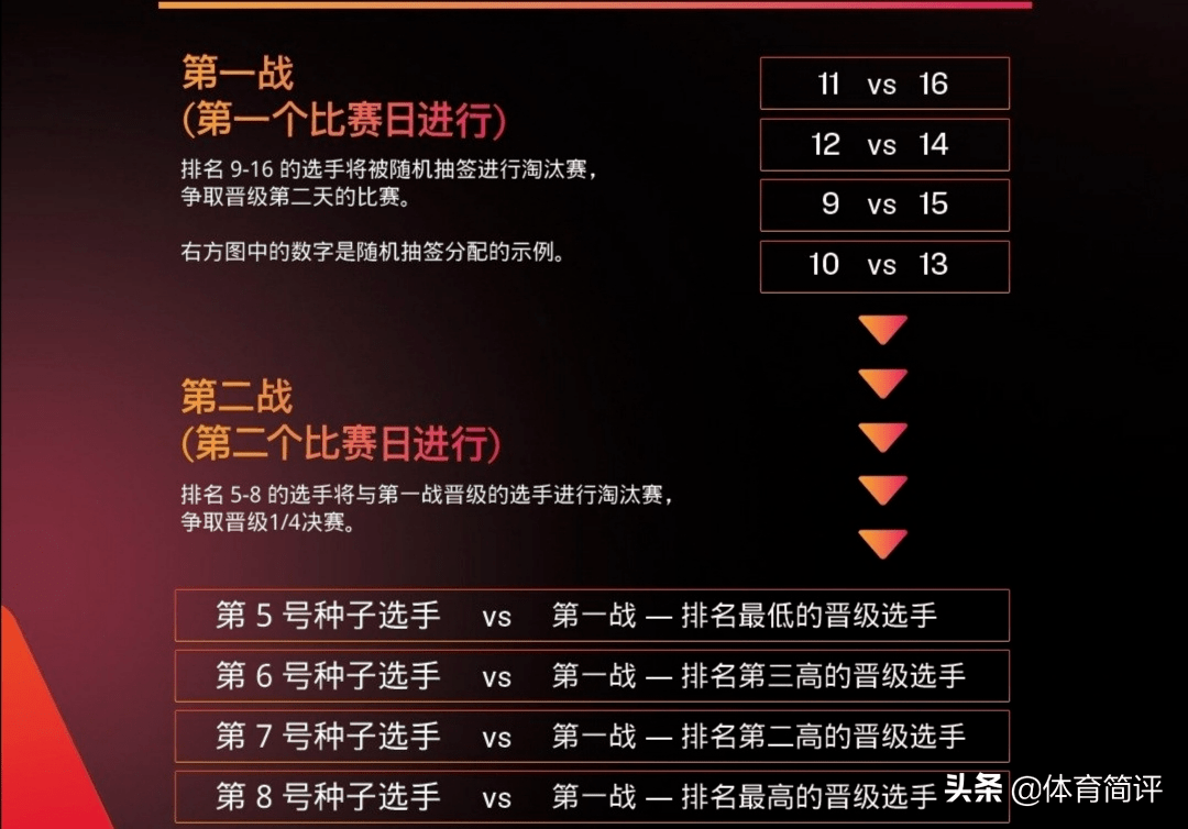 2024澳门正版精准免费大全,广泛的解释落实方法分析_钻石版2.823