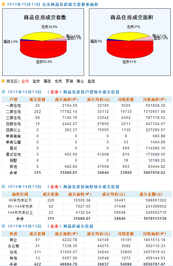 2024新澳门天天开奖免费资料大全最新,深层设计策略数据_Z48.787