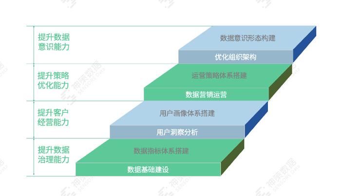 59631.cσm查询资科 资科,全面数据策略解析_Gold11.36