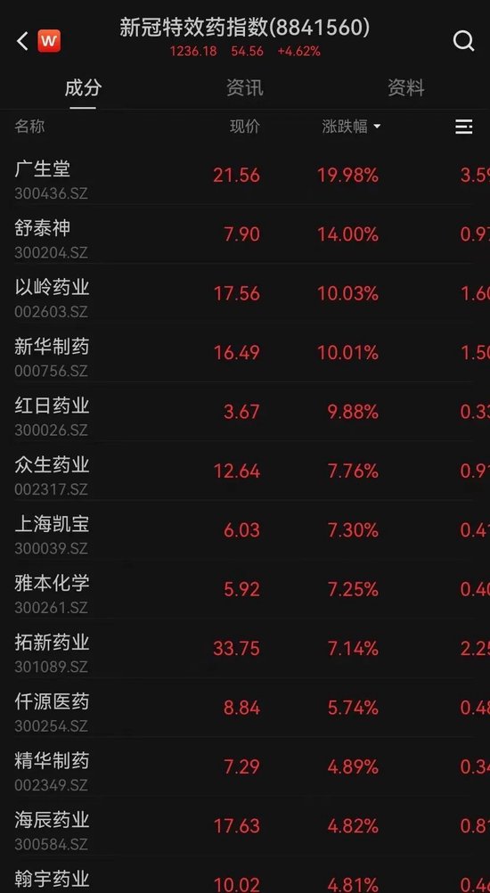 新冠病毒2024年最新消息,可靠性方案设计_M版52.428