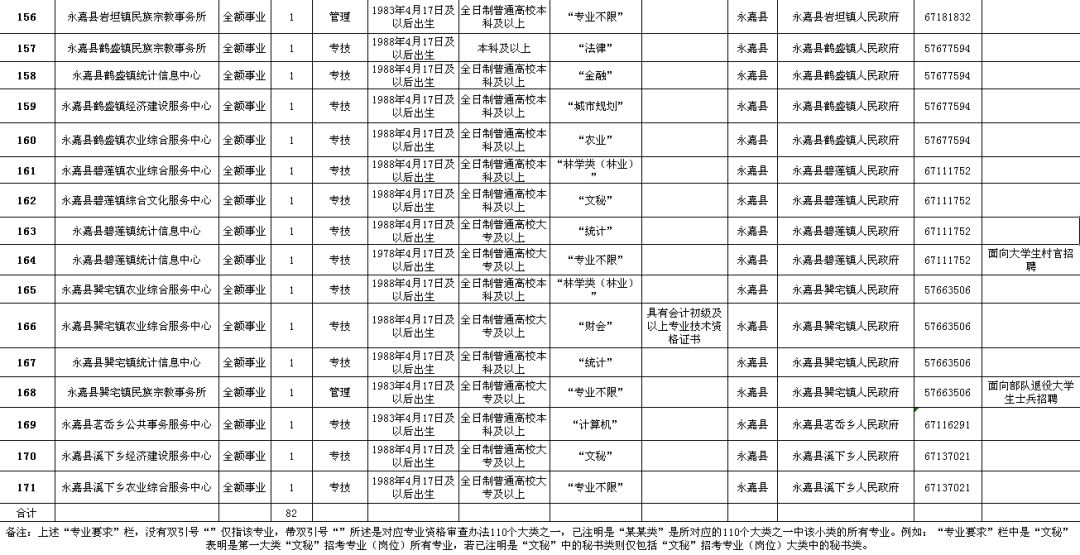 2024年12月8日 第72页