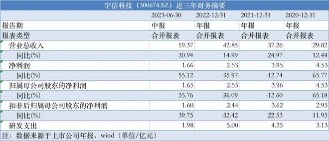 新澳天天开奖资料,灵活性方案解析_SE版61.850