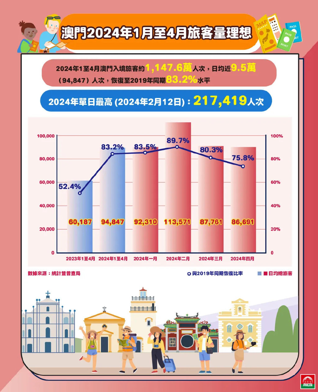 澳门2024年开奘记录,准确资料解释落实_顶级版56.176