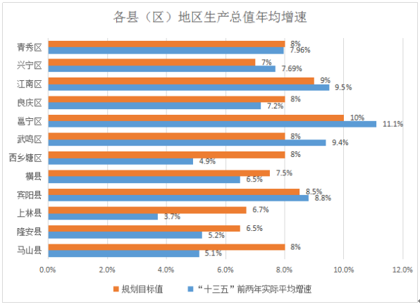 2025军人涨薪最新消息公布,综合性计划定义评估_WearOS33.786