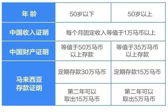 新澳门期期精准准确,完善系统评估_移动版29.48