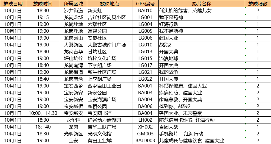 2024澳门今天晚上开什么生肖啊,精细化计划设计_理财版33.953