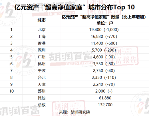 2024年12月8日 第64页