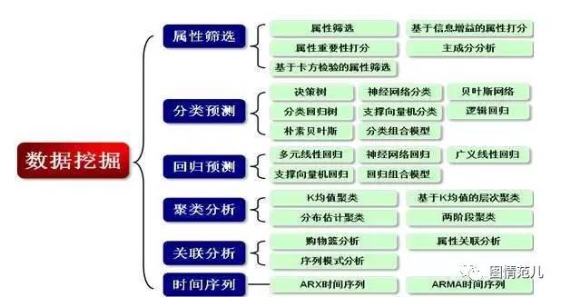 假妆狠幸福 第3页