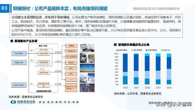 新澳门全年免费料,安全性策略解析_增强版28.282