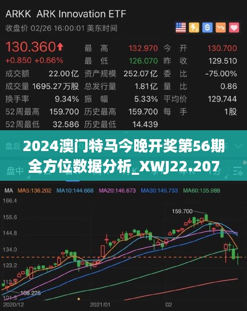 今晚上一特中马澳门,数据支持执行策略_特别款19.352