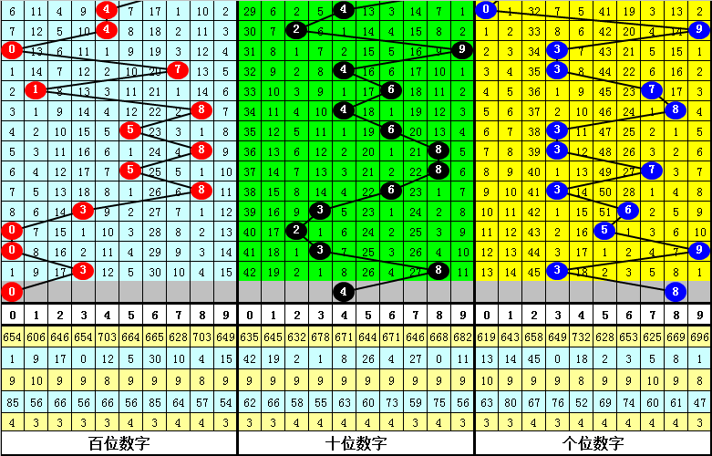 今晚必中一肖一码四不像,快速解答策略实施_极速版49.78.58