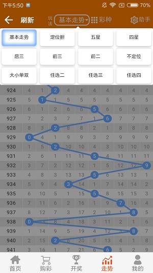 香港二四六开奖结果+开奖记录4,数据导向执行解析_XP78.550