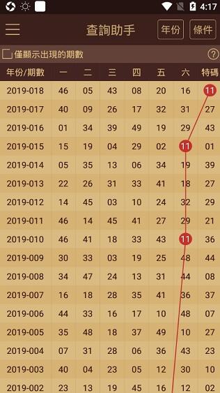 2024澳门天天六开好彩,广泛的关注解释落实热议_Plus32.573