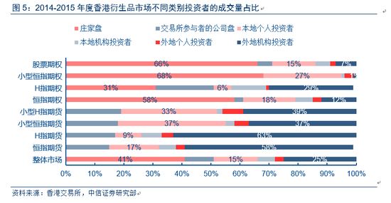 2024香港港六开奖记录,深入解析数据策略_Premium12.152