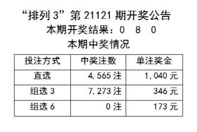 2024年新澳开奖结果公布,国产化作答解释落实_粉丝版335.372