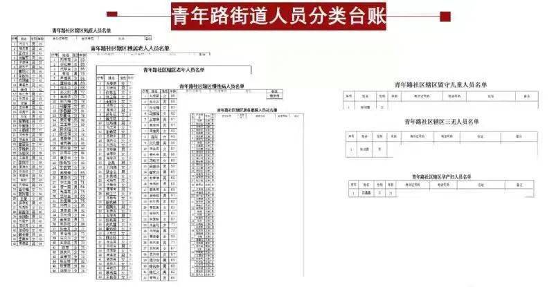 浪迹天涯 第3页