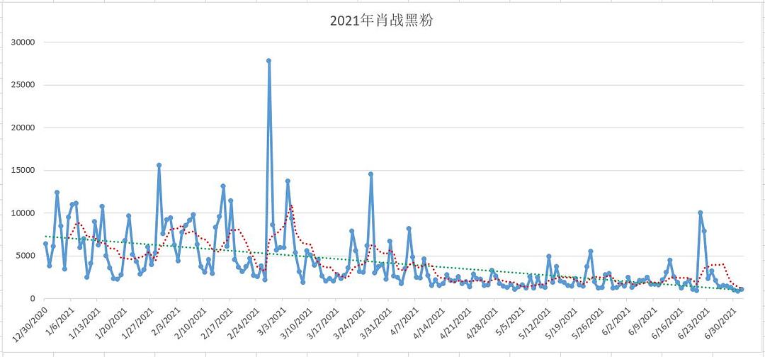 澳门今晚必开一肖一特,数据资料解释落实_至尊版23.138