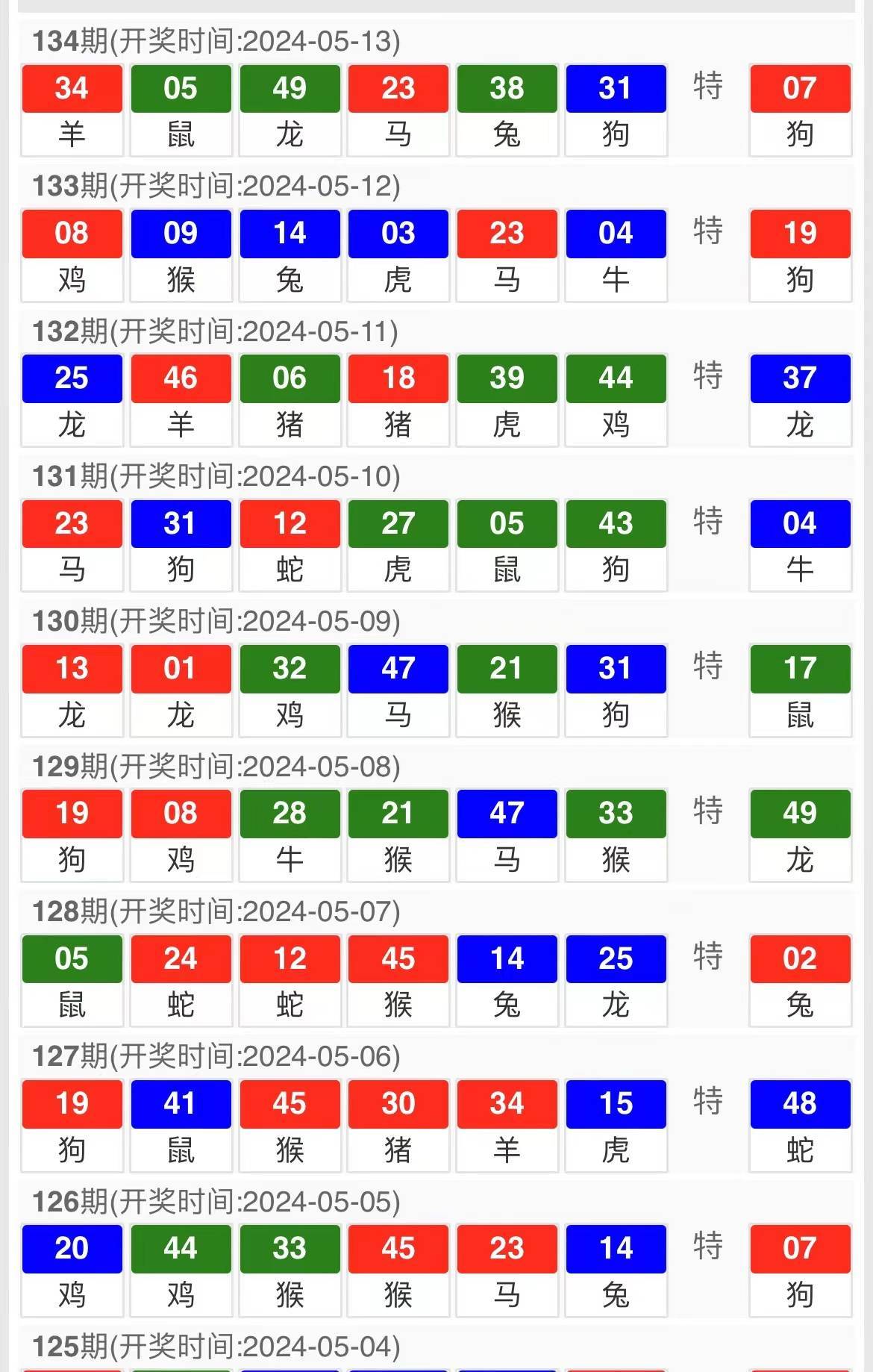 香港特马资料王中王 下载,稳定评估计划_Hybrid83.668