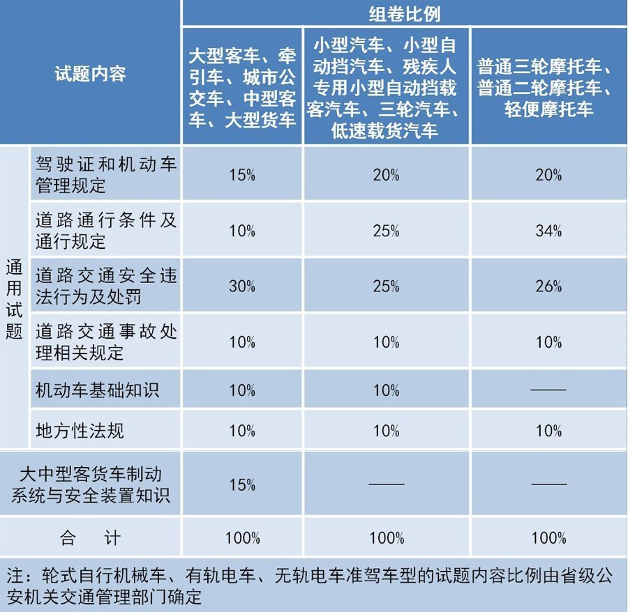 2024年奥门免费资料,正确解答落实_体验版3.3