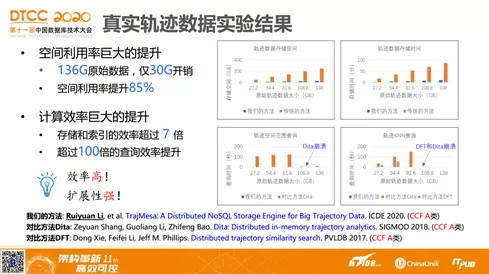 2024新澳天天彩免费资料大全查询,最新答案解释落实_Phablet48.486