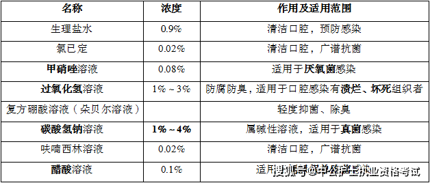 新奥门资料免费单双,定性评估解析_户外版2.642