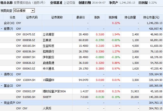 六会彩生肖开奖结果,数据驱动实施方案_模拟版85.473