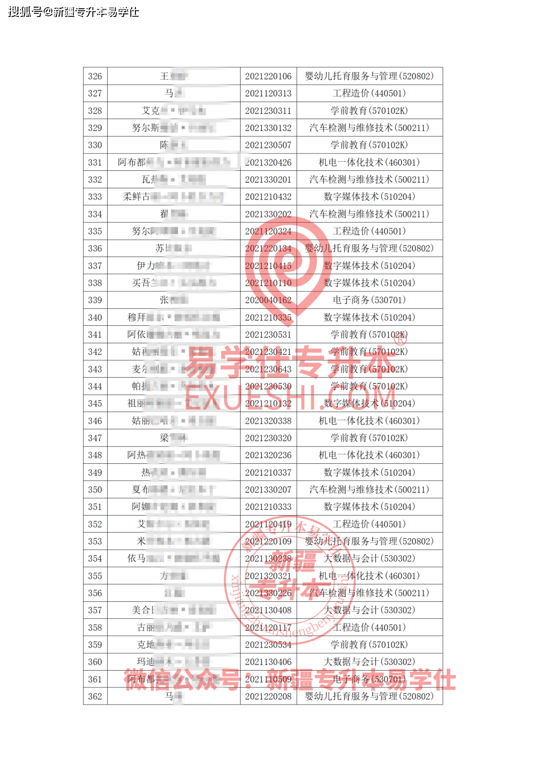 2024澳门正版资料大全,实地分析考察数据_Prestige95.445