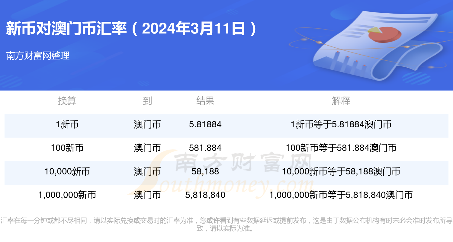 新澳门开奖结果2024开奖记录,实地执行考察数据_薄荷版73.132