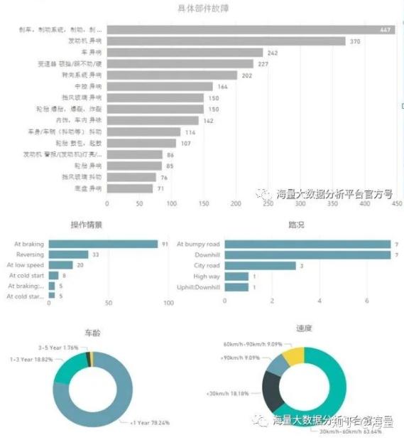 二四六香港资料期期中,深入解析数据策略_精英版45.120