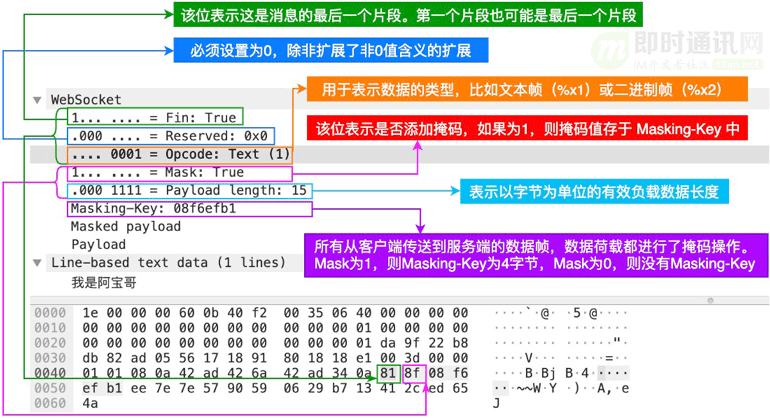 管家婆资料大全,实践研究解释定义_SE版63.326