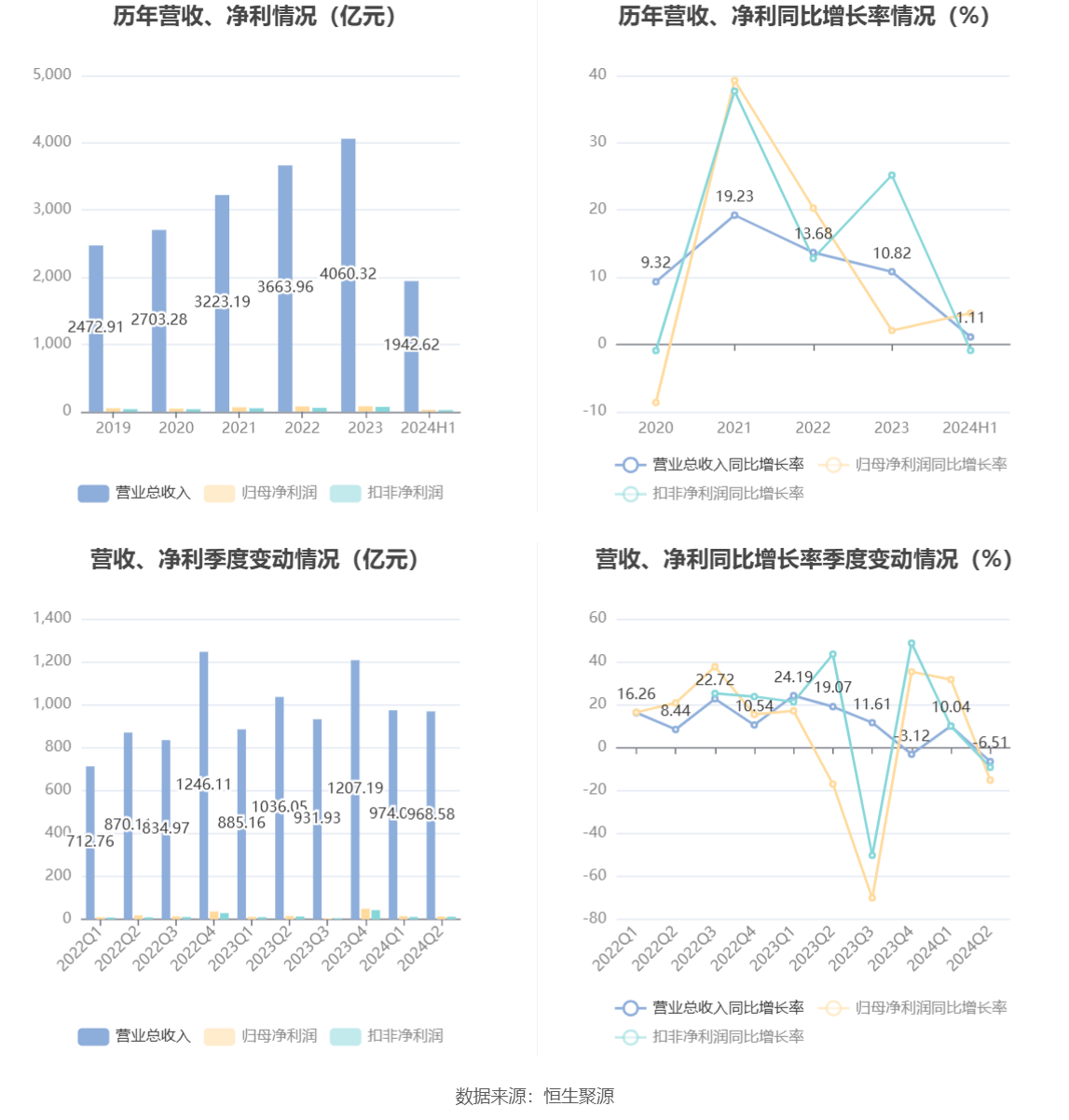 2024澳门王中王100%期期中,全面执行计划_策略版61.951