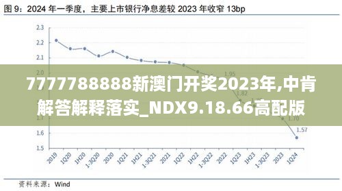 2024年新澳开奖结果,数据决策执行_静态版31.155