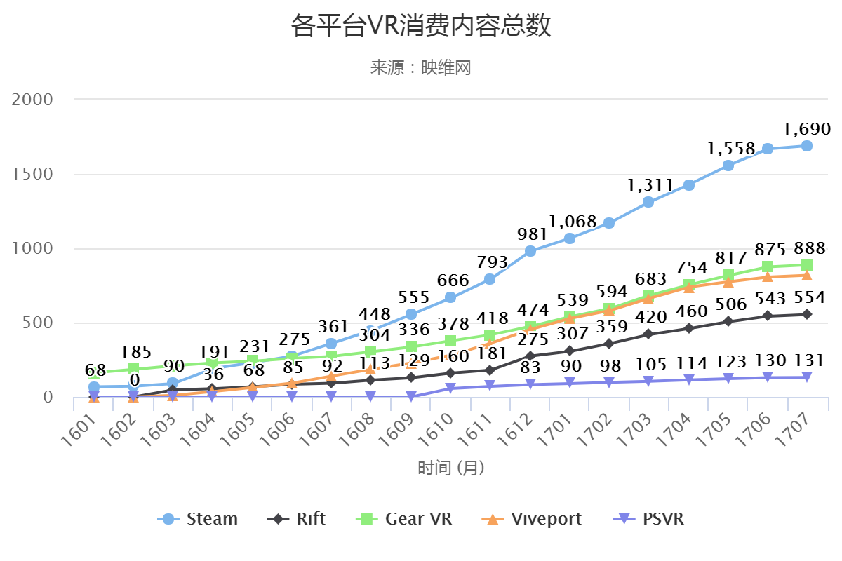 三期必出三期内必开一期,全面数据解释定义_VR48.591