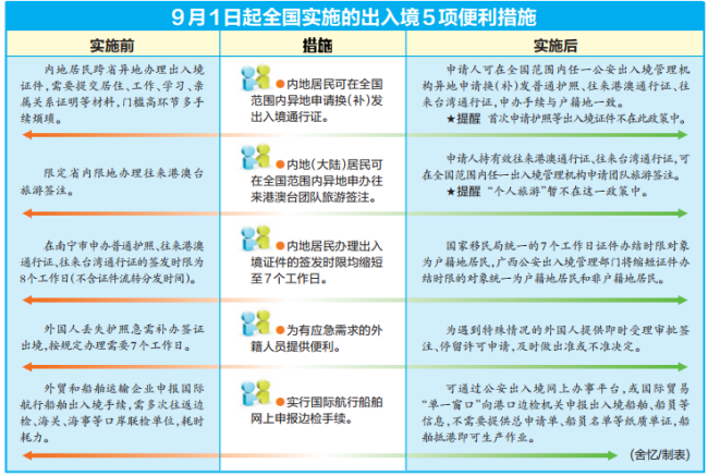 澳门水果爷爷公开资料,决策资料解释落实_标准版90.65.32