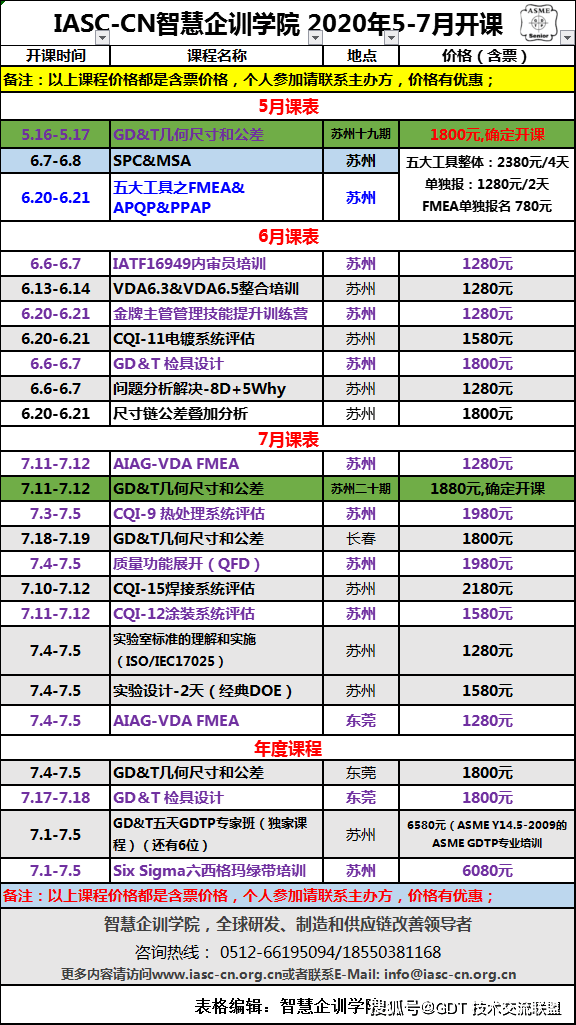 白小姐三肖三期必出一期开奖哩哩,功能性操作方案制定_Superior68.651