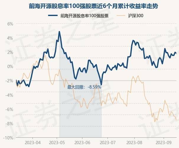 预约幕後︶ 第3页