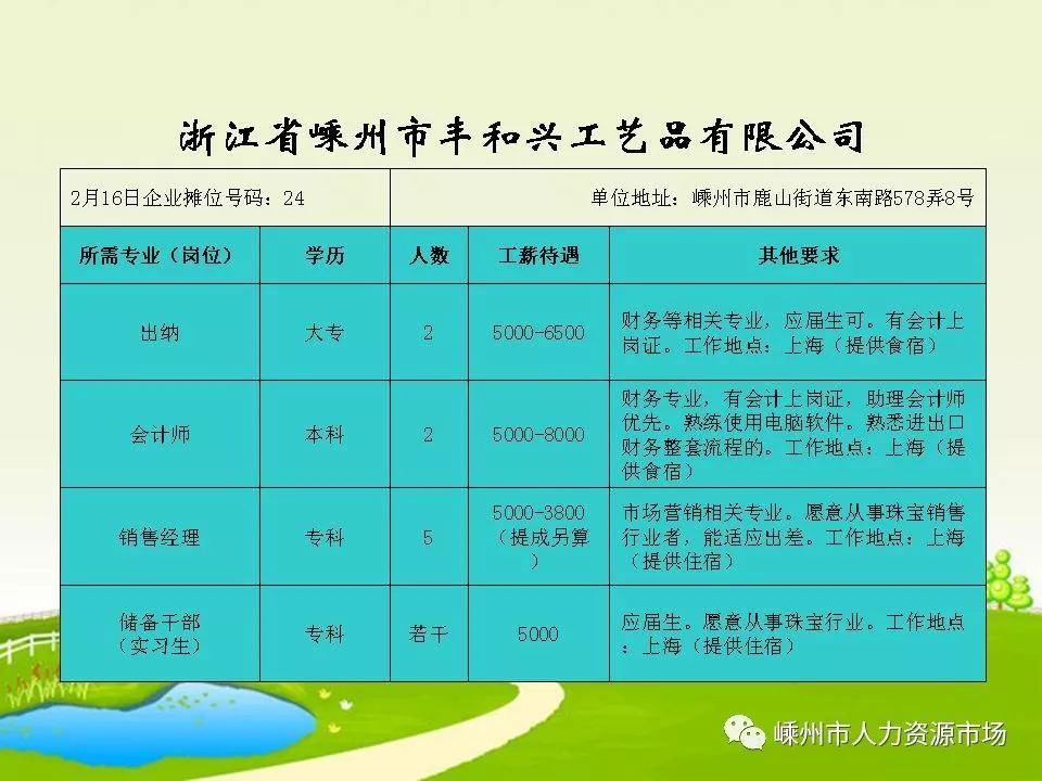 香山镇最新招聘信息汇总