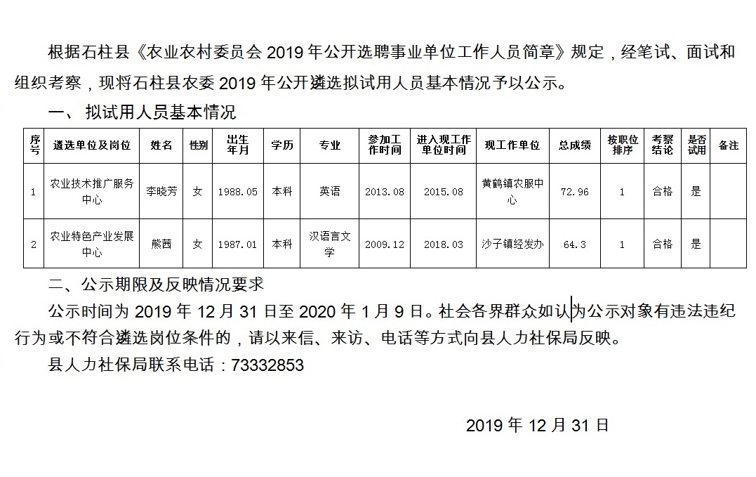 新新村委会招聘启事概览