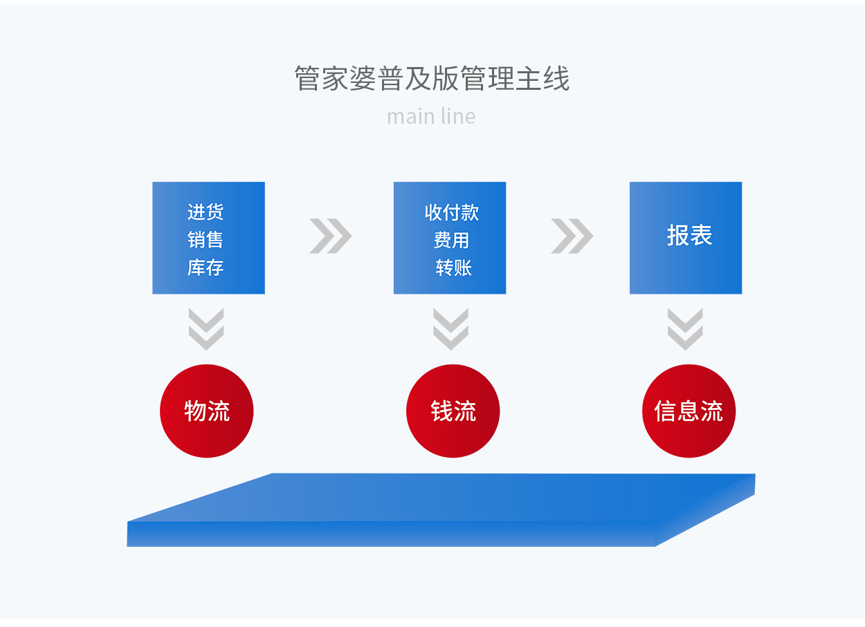 7777788888精准管家婆更新内容,状况评估解析说明_V37.118