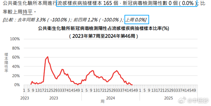 2024年12月9日 第72页