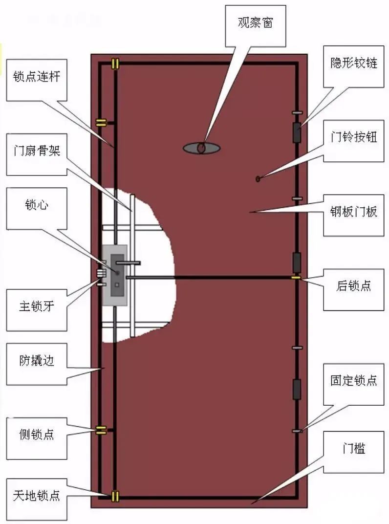 新门内部资料正版资料,高度协调策略执行_VIP84.837