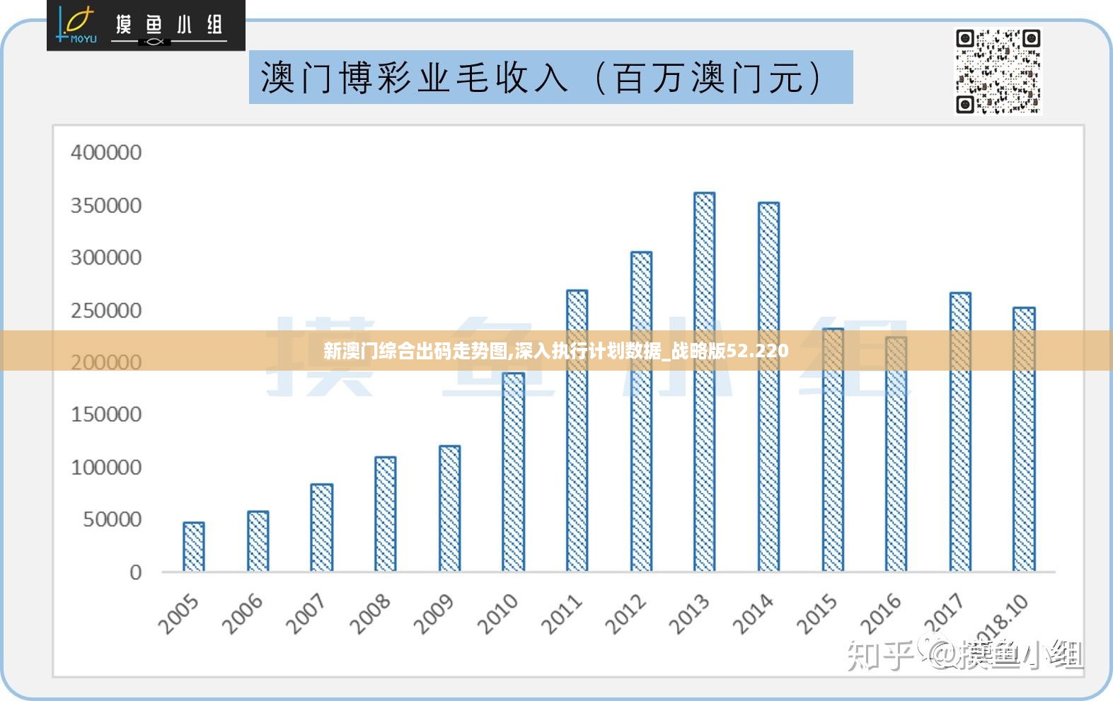 大众网官方澳门香港网,全面设计执行数据_DX版26.993