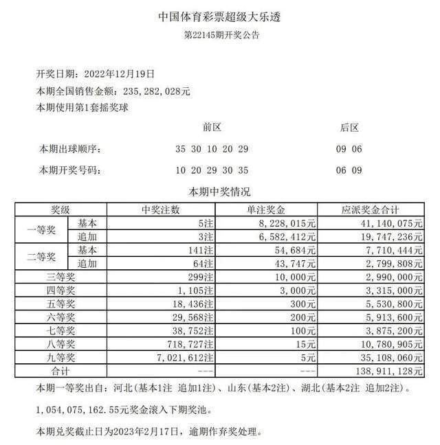 2024澳门六开彩开奖结果查询,国产化作答解释落实_网红版2.637