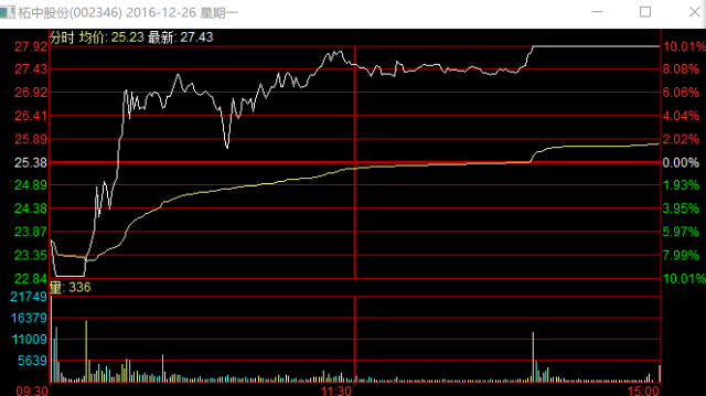 4949澳门特马今晚开奖53期,数据驱动计划设计_尊享款55.298