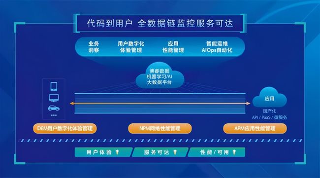 2023管家婆资料正版大全澳门,全面数据策略实施_旗舰款46.896