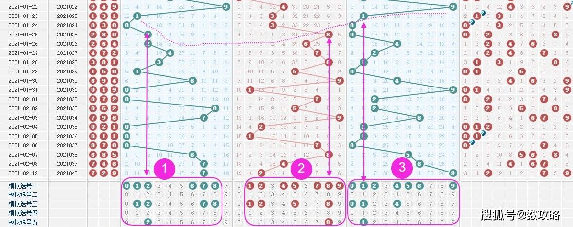 最准一肖一码一孑一特一中,深度策略数据应用_XT25.763